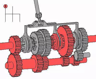 30個機械原理動態圖，看完豁然開朗